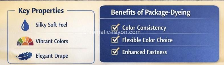 dyed viscose rayon filament yarn 2.jpg