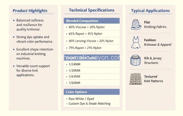 viscose nylon knitting yarn specs 3.jpg